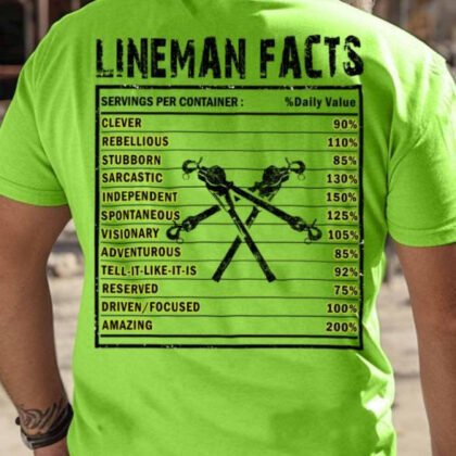 Lineman Facts Clever Visionary Lineman